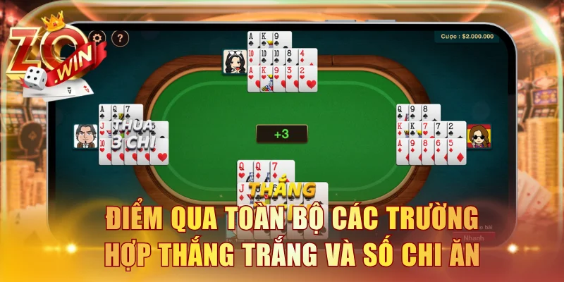 Điểm qua toàn bộ các trường hợp thắng trắng và số chi ăn