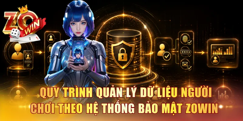 Quy trình quản lý dữ liệu người chơi theo hệ thống bảo mật ZOWIN